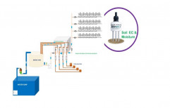 Soil Moisture - Soil EC Measuring System by Micro Agri Solutions