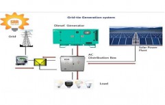 Solar On Grid Power Systems by SRR Energy & Automation Private Limited