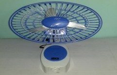 Wall Mount DC Fan by Sun Solar Products