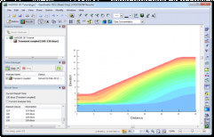 Vadose/W Software by Avantech Engineering Consortium Pvt. Ltd.