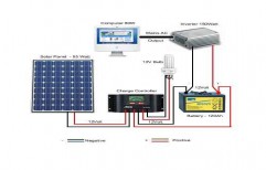Solar Panel Kit by Suryodaya Energies