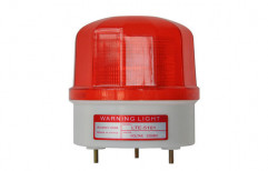High Temperature Alarm by Dydac Controls