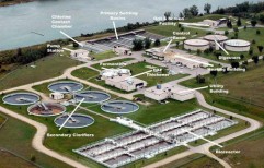 Sewage Treatment Plants by Acura Engineering