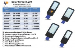 LED Solar Street Light by National Solar