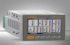 Selec PLC by Ecosys Efficiencies Private Limited