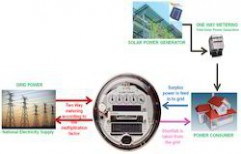 Net Metering System by Emeral Energy Solutions Private Limited