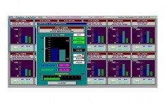 Messung PLC Programming-Co De Sys-Nex Genie, NexGen-2000/5000 by Ecosys Efficiencies Private Limited
