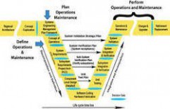 Operation And Maintenance by Core Energy Systems Private Limited