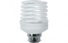 Energy Saving Lamps by Ecosys Efficiencies Private Limited