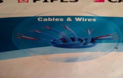 Cables And Wires by Balaji Pumps