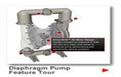 Diaphragm Pumps by Ingersoll Rand Company Limited