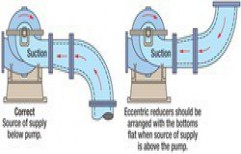 Pump Suction Piping Consideration by SP3D & PDMS Piping Design Training