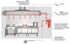 Kitchen Fire Suppression System by Intime Fire Appliances Private Limited