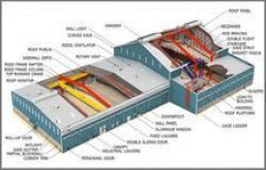 AIE -PEB -Pre Engineered Steel Building Systems by Aparna Industrial Engineers