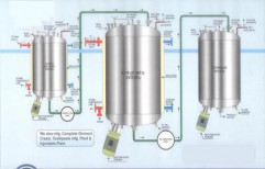 Liquid Syrup Manufacturing Plant by Anmol Pharma Equipments