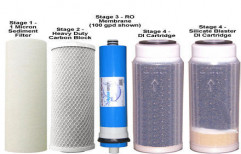 RO Filters by Aquamom Water Purifiers