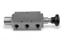 Spool Valves by Proflo Systems