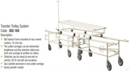 Transfer Trolley Systems by SS Medsys