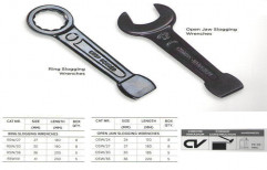 Slogging Wrenches by Meister Engineers