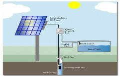 Solar Water Pumping Service by Surat Exim Private Limited