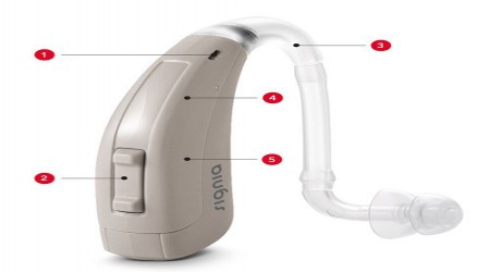 Fun Hearing Aids by S. R. Diagnostic