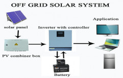 Off Grid Solar System by CHNR Power Projects