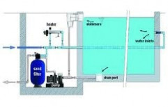 Pool Water Filtration System by Aquaion Technology Inc.