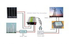 Solar Grid Tie System by Naveen Power Solutions
