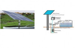 Solar Water Pumps by The Wolt Techniques