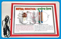 Mutual Induction Model by Chandra Scientific Industries