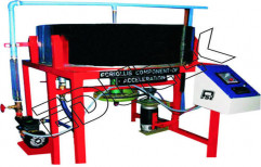 Coriolis Component Of Acceleration by Edutek Instrumentation