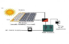 Solar Power Pack by Rajshri Udyog