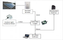 Solar Data Logger by PV Solarize Energy System Pvt Ltd