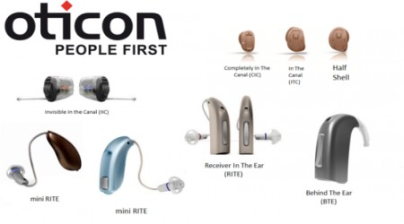 Dual Hearing Aids by Times Health Care