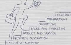 Business Plan by Eledea