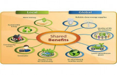 Energy Conservation Consultancy Services by Creative Energy Solution