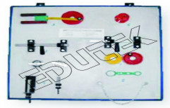 Kinematic Pairs by Edutek Instrumentation