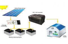 Solar Home Light System by S & S Future Energy Trading