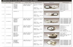 Belt Tensioner and Pulle by Sae Impex Int. Private Limited