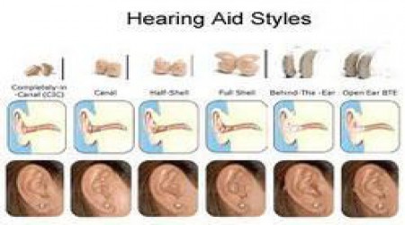 Hearing Aid by Banaras Speech And Hearing Centre