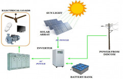 Off Grid Solar Photovoltaic System for Residential Customers, Capacity: 5 Kw