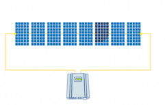 Solar Optimizer