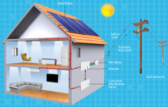 Sudarshan Saur LED Solar Electricity System, For Home Lightning System