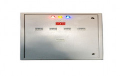 APFC Control Panel by Innotech