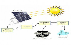 Tata Solar Power Systems, Capacity: 10 kW