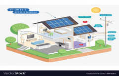 Inverter-PCU Solar On Grid System, For Industrial, Capacity: 1 Kw