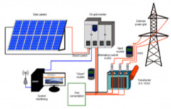 Adani Panels On-Grid Solar System, for Residential, Capacity: 10 Kw