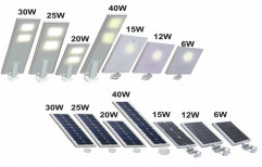 Aluminium Alloy Integrated Solar LED Street Light