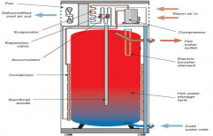 Ao Smith 1 Hp Heat Pump Water Heater, Capacity: 340, 110V-230V