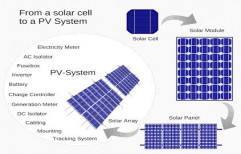 Mono Crystalline Solar Panel, Maximum Power Voltage: >30.20 V